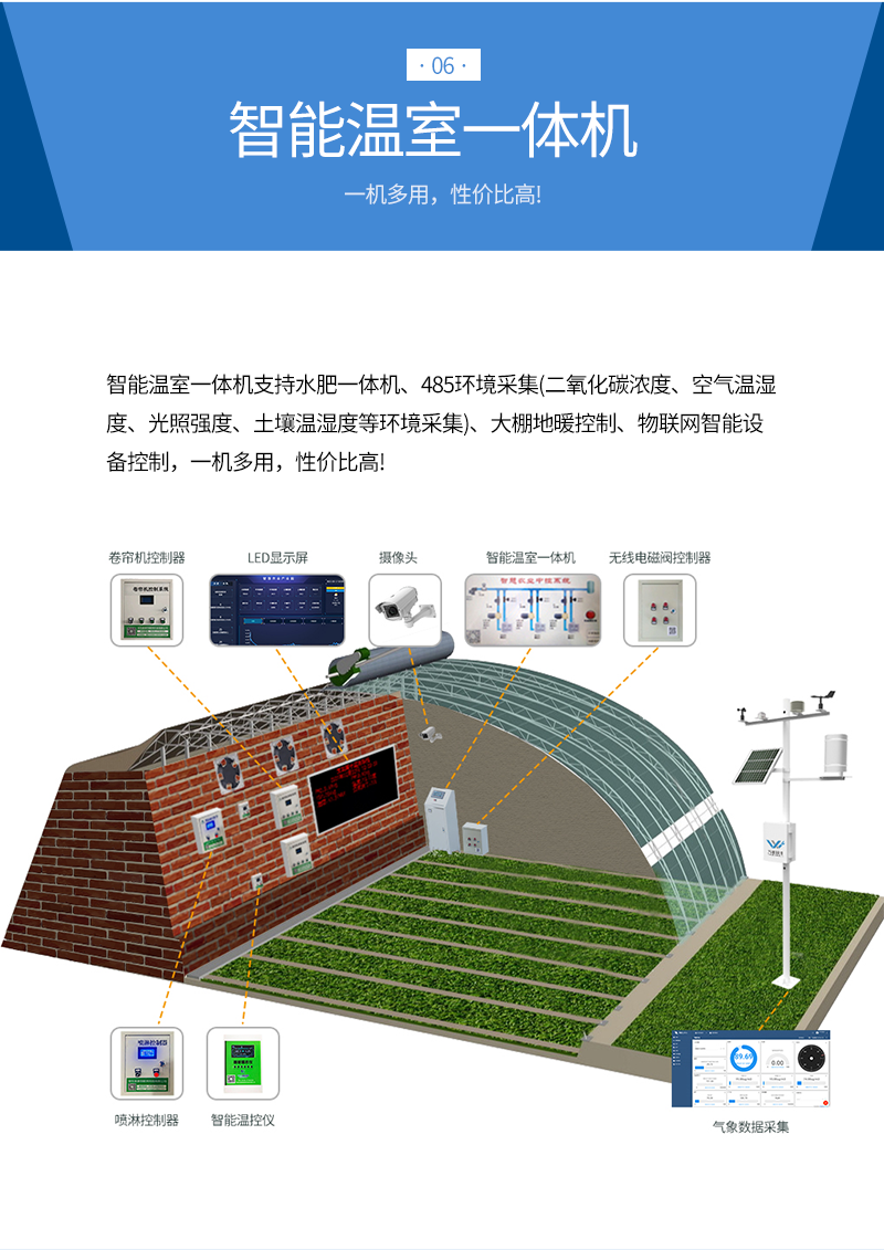 八要素氣象站