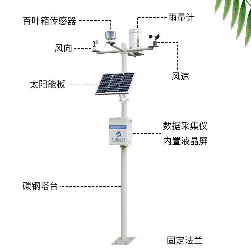 高標準農(nóng)田氣象站減少了因氣象變化帶來的損失