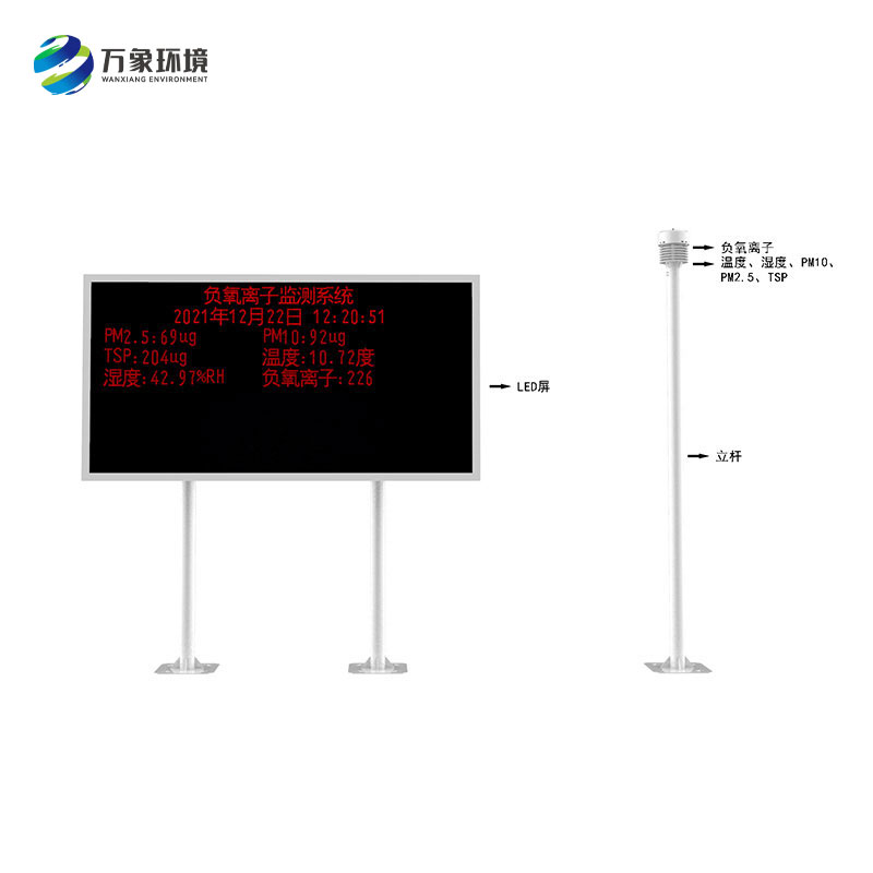 大氣負(fù)離子監(jiān)測(cè)系統(tǒng)為公園生態(tài)添上一抹清新綠意