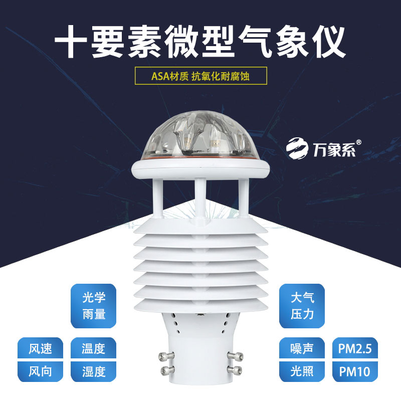十要素微氣象儀，微縮天地，氣象萬千